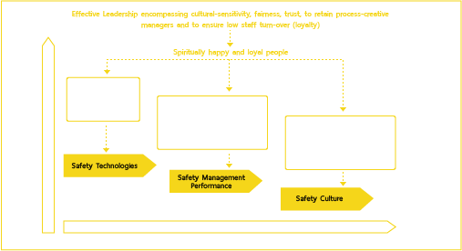 Vtbs Chart 2017